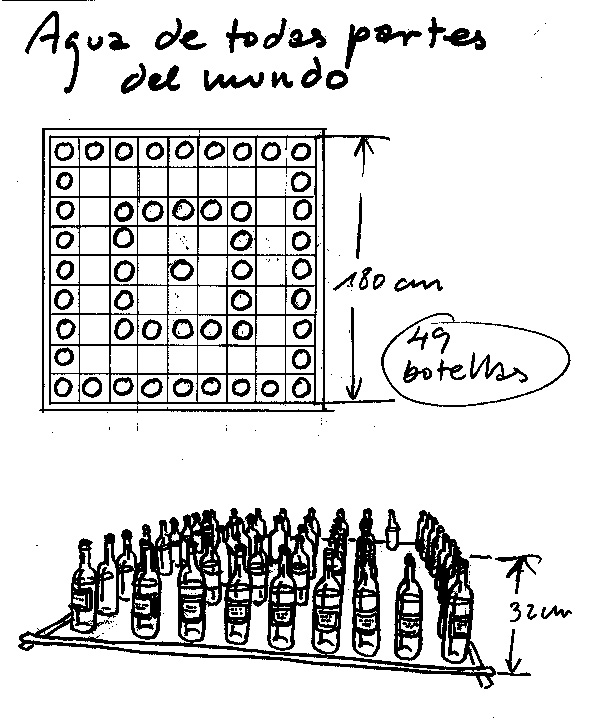 Aguas de Todas Partes del Mundo (concepto) Renzi, 1967